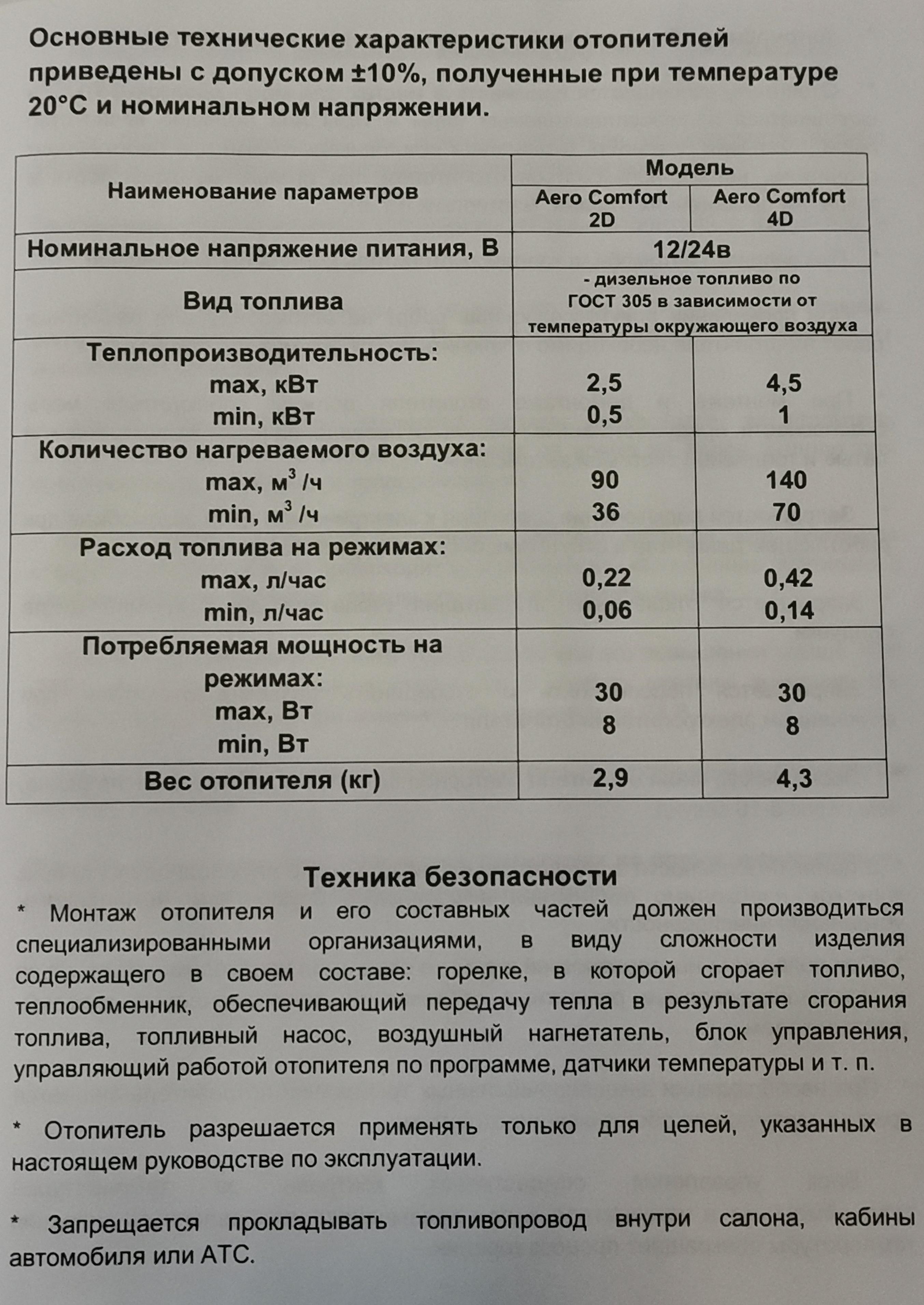 Ошибки автономки аэрокомфорт. Коды ошибок автономного отопителя Аэрокомфорт. Коды ошибок автономки. Автономный отопитель дизельный 24в Аэрокомфорт ошибки.